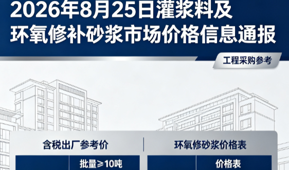 成华2026年8月25日灌浆料及环氧修补砂浆市场价格信息通报